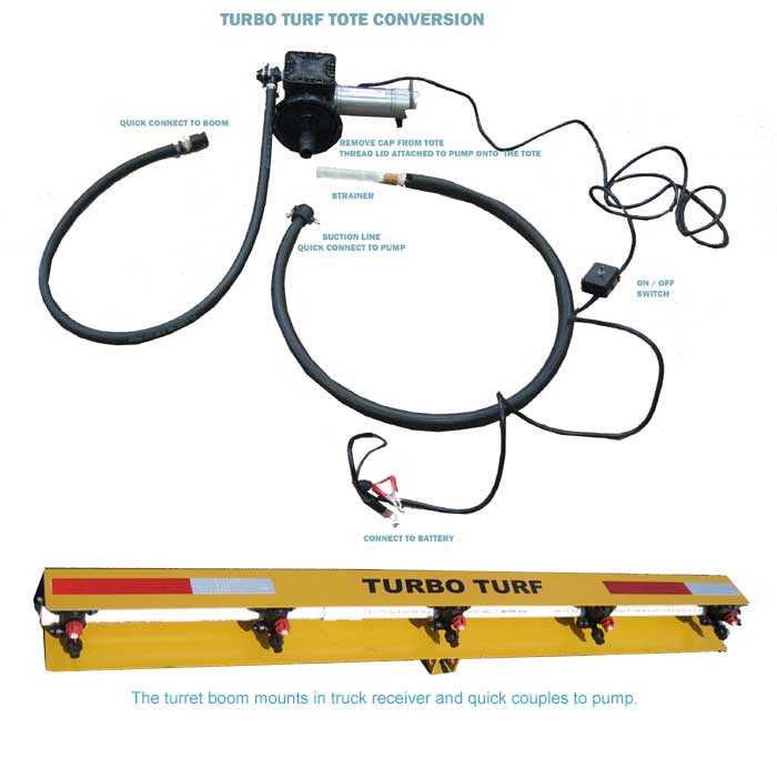 Turbo Turf ICS-TCE Мусоровозы #2